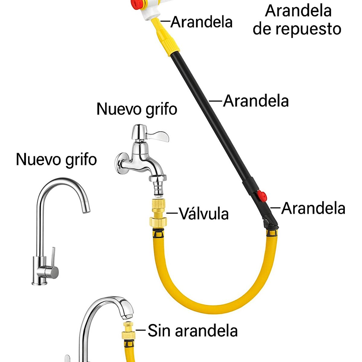 MOVI - Kit Cepillo Lavado Giratorio Automático 100 cm Vehículos