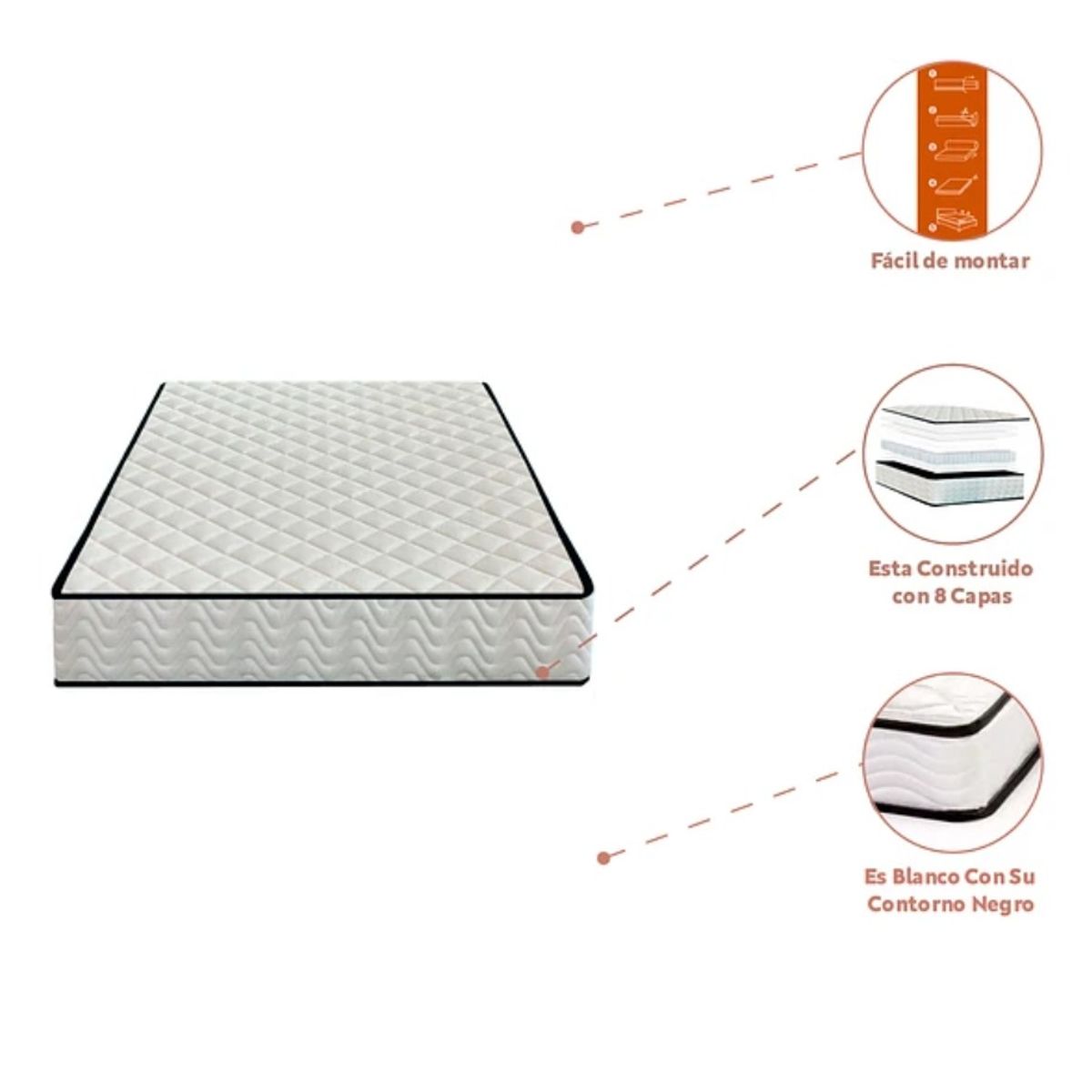 CORI CORI - Colchón 25 cm Home Espuma Resortes Pocket Spring 1.5 Plazas