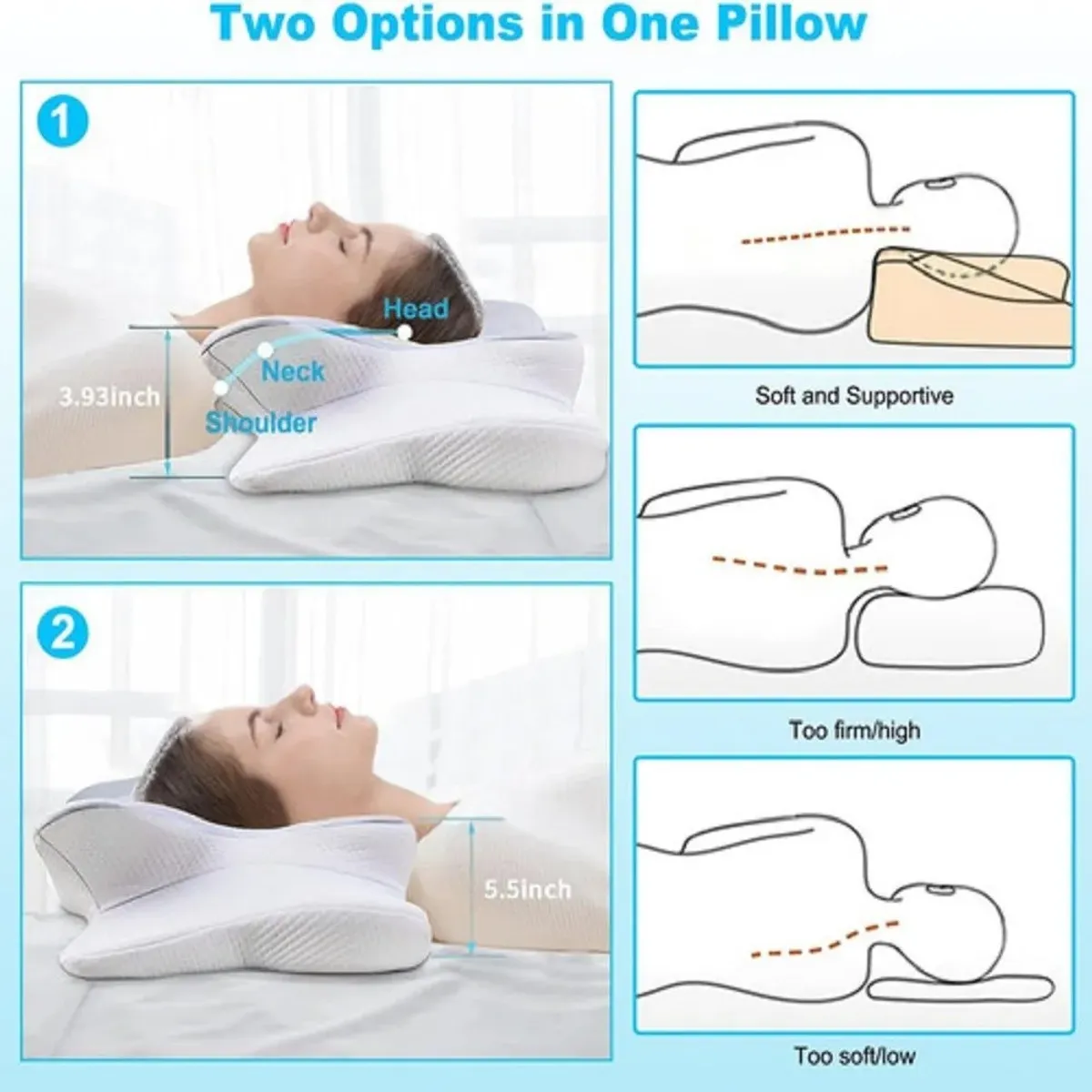 MUNDO MAGIA - Almohada Ortopédica Cojín Cuello Memory Foam Cervical Alivio