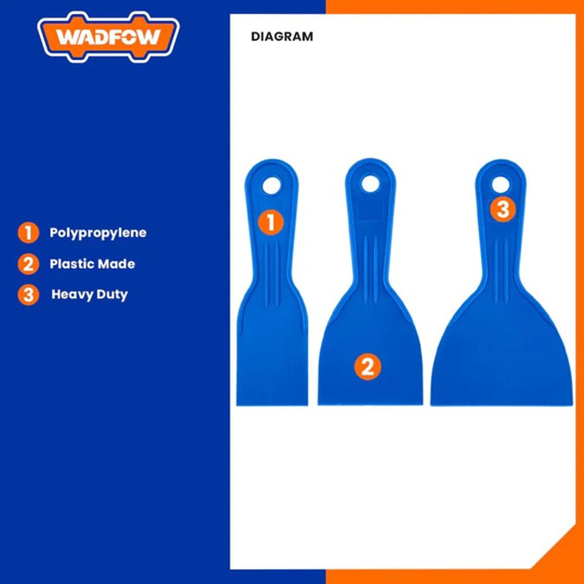 WADFOW - Set De Espatulas Plasticas 3 Piezas 50, 75, 100 Mm Wadfow