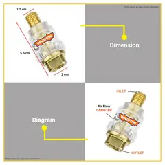 WADFOW - Lubricador Herramientas Neumaticas 10 Cc 1/4 Pulgadas