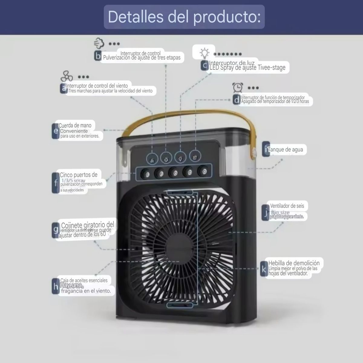 GENERICO - Ventilador humidificador usb blanco 00192BL.