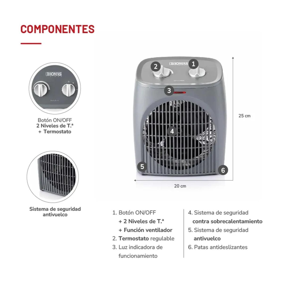 THOMAS - Termoventilador Calefactor 2000W 20mt2 Gris TH-FH28 Thomas