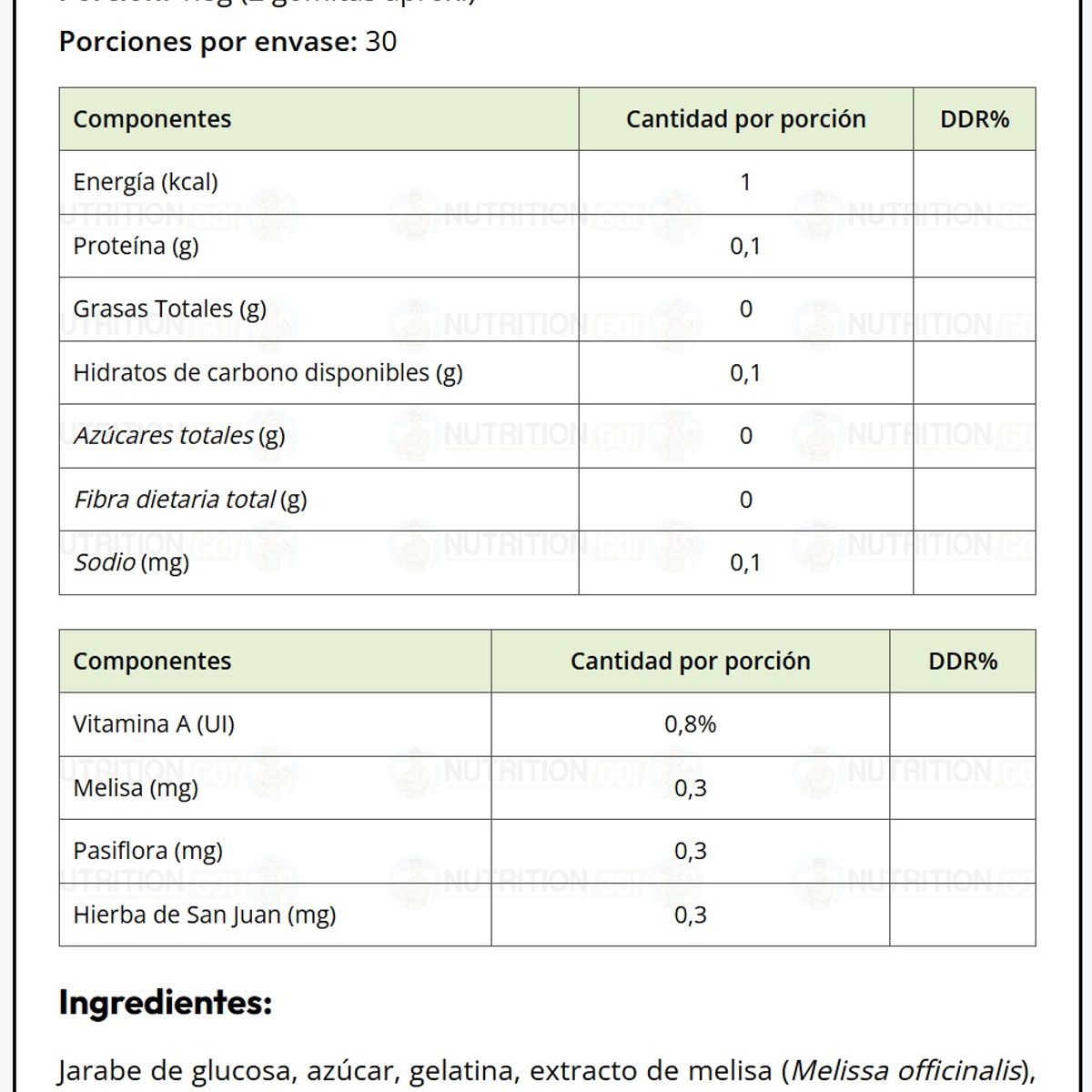 GRIZZLY - Appetite Balance Grizzly Bear 30 Gomitas.