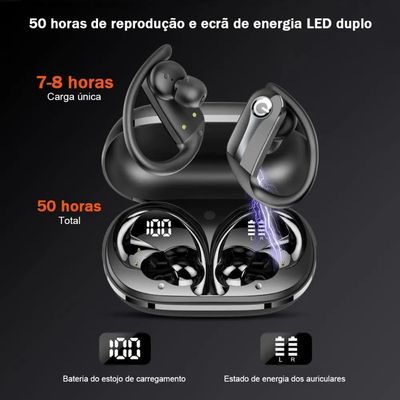 Imagen 2 del producto Audífonos In-ear Inalámbricos Deportivos Con Bluetooth