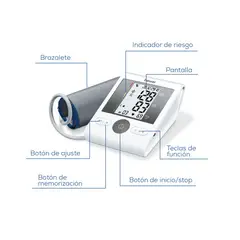 BEURER - Tensiómetro Digital De Brazo Automático Bm 28