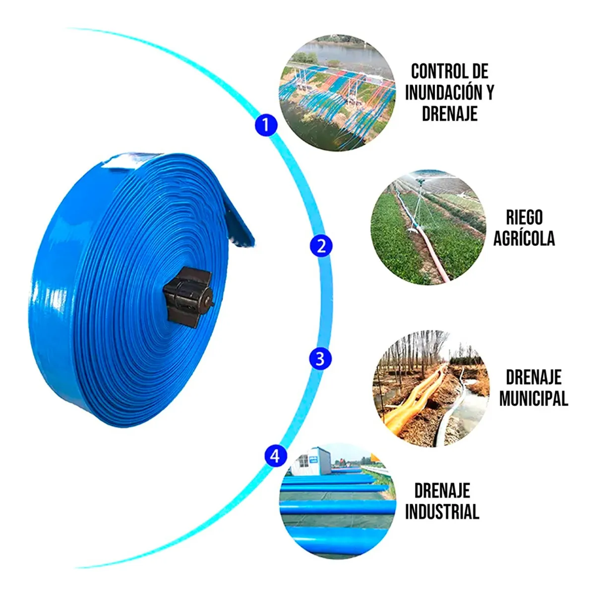 U BUY - Manguera Plana 2 Pulgadas Rollo 100 Mts 5 Bar