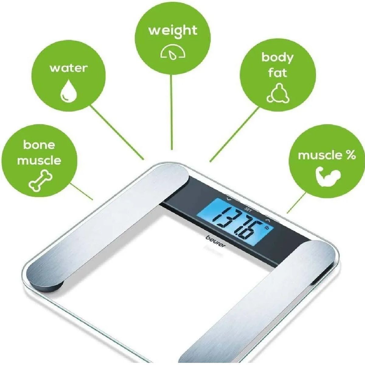 BEURER - Balanza Diagnóstica De Vidrio Beurer Bf 220 Color Blanco