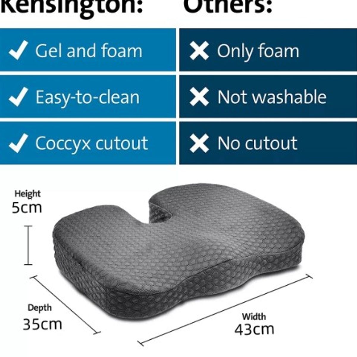 ATLAS - Cojín Asiento Ergonómico
