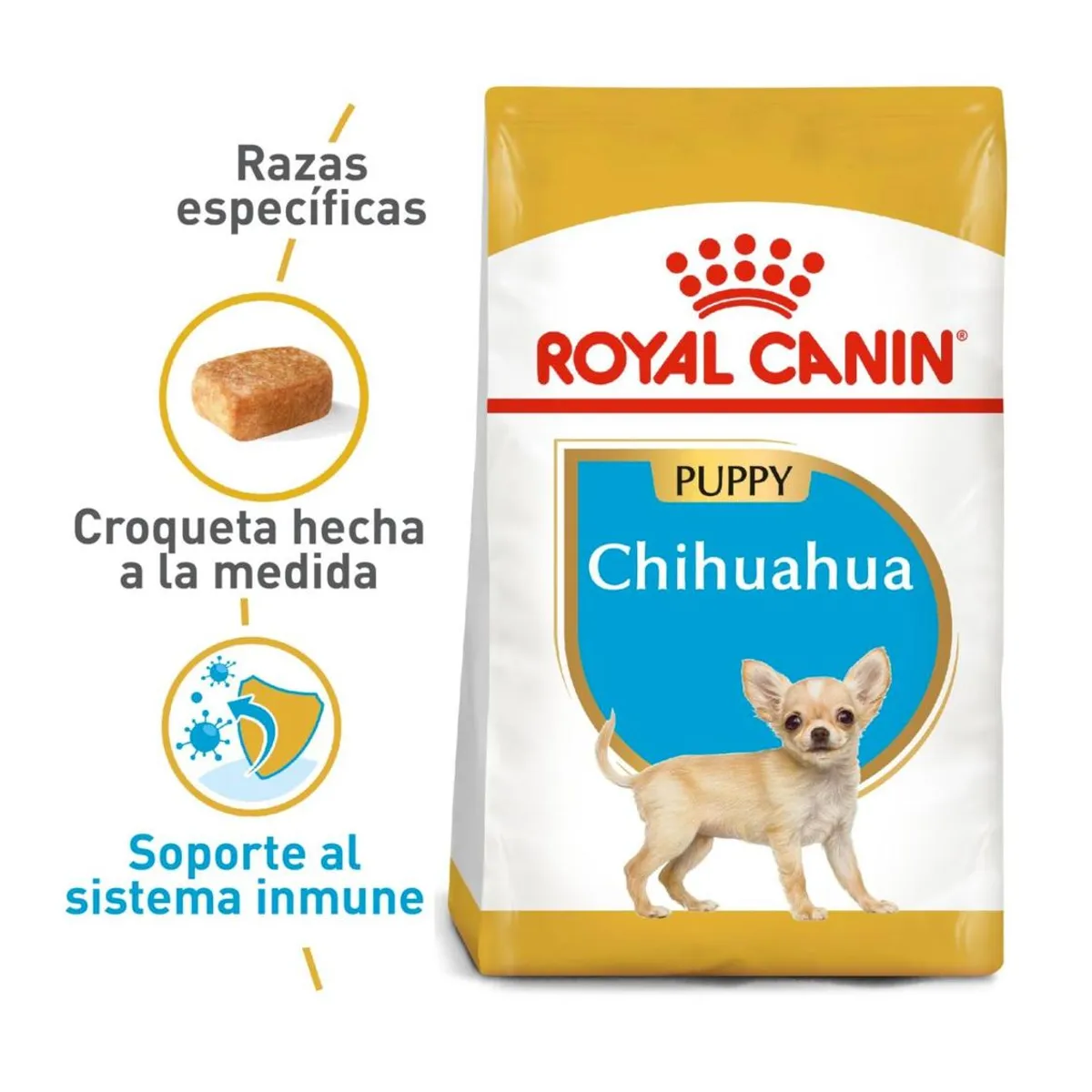 ROYAL CANIN - Alimento Perro Raza Royal Canin Chihuahua Puppy 1.5 kg