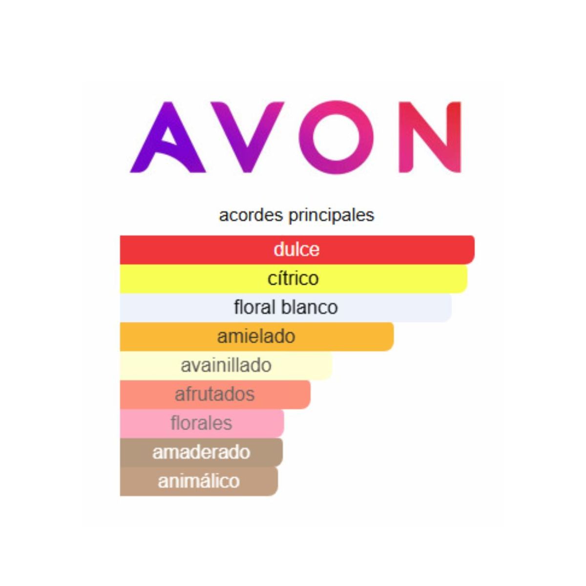 AVON - Colonia para mujer Petit Atitude Bee 50 ml