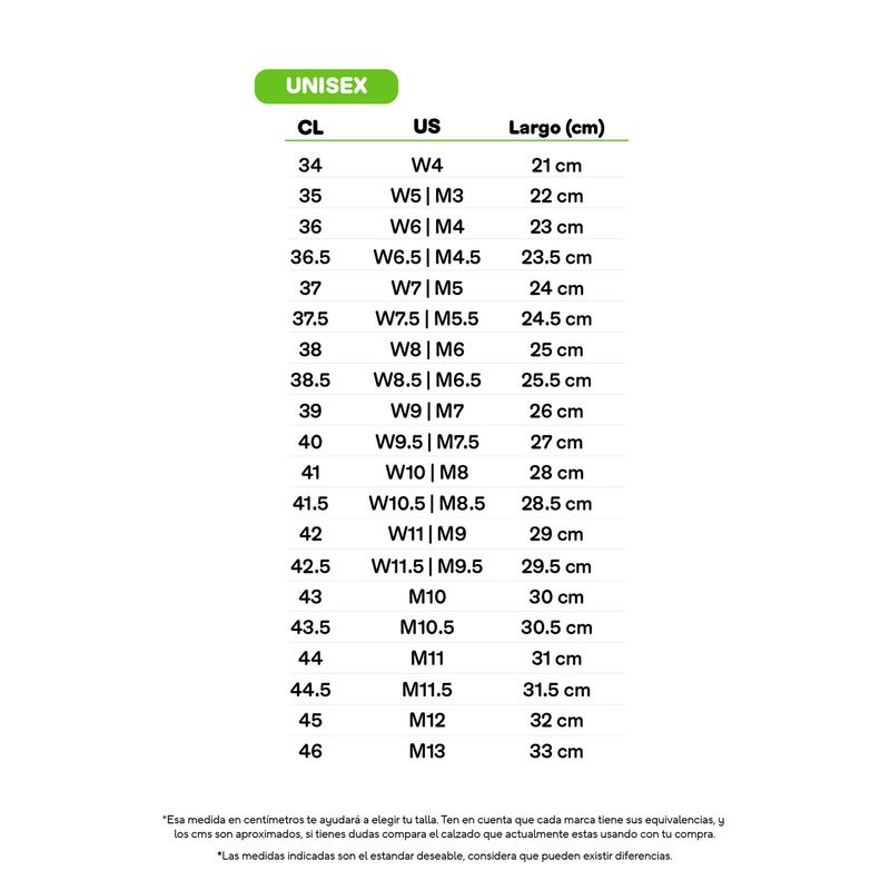 CROCS Zueco Unisex Bistro Work Navy Azul CROCS