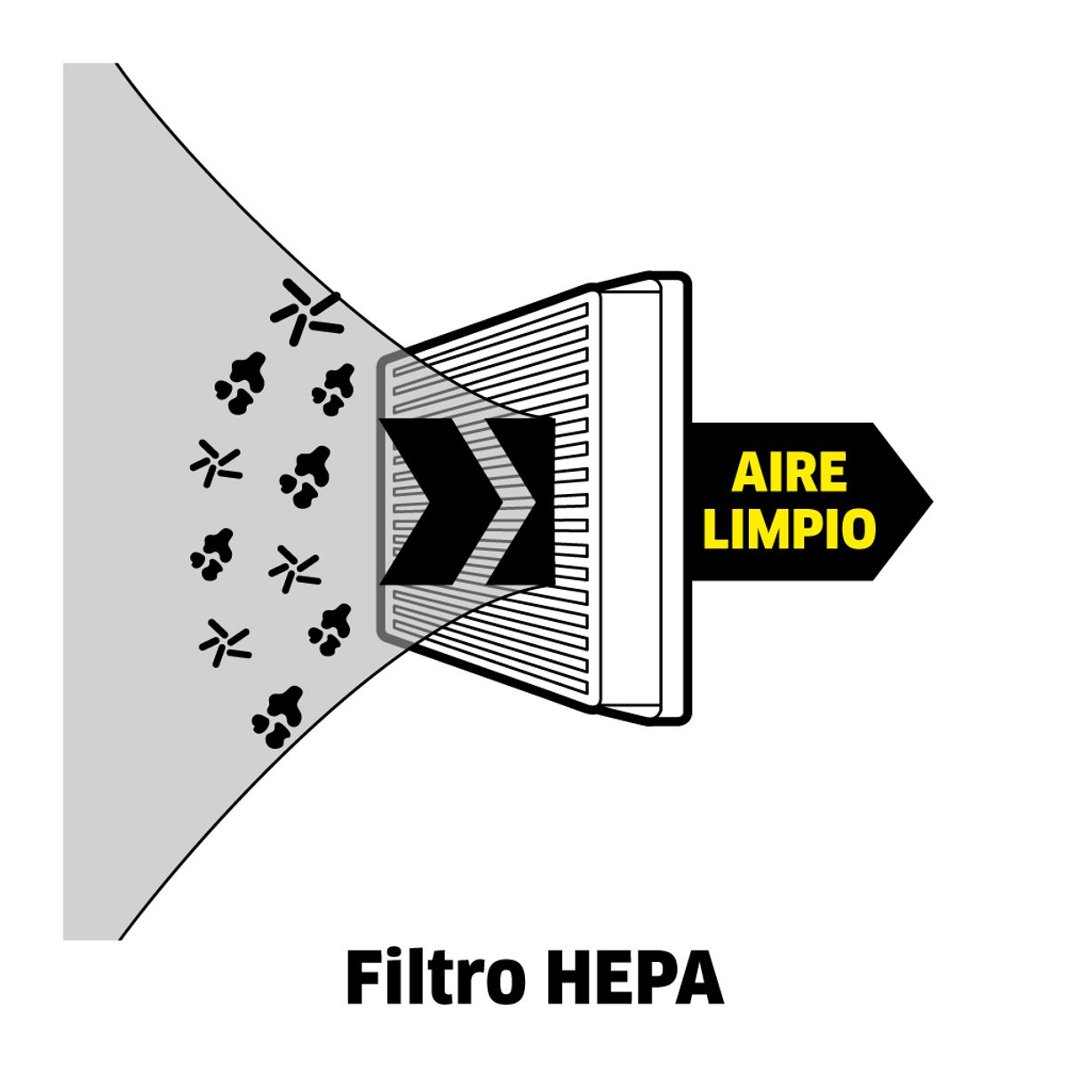 KARCHER - Filtro HEPA VC3 Karcher