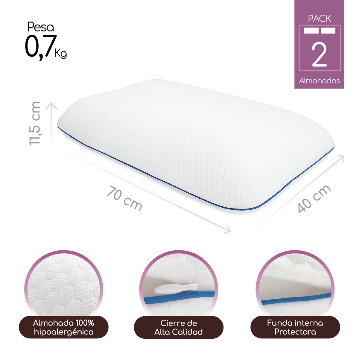 ACQUI - Pack 2 Almohadas de Memoria Viscoelástica con Regulación de Temperatura