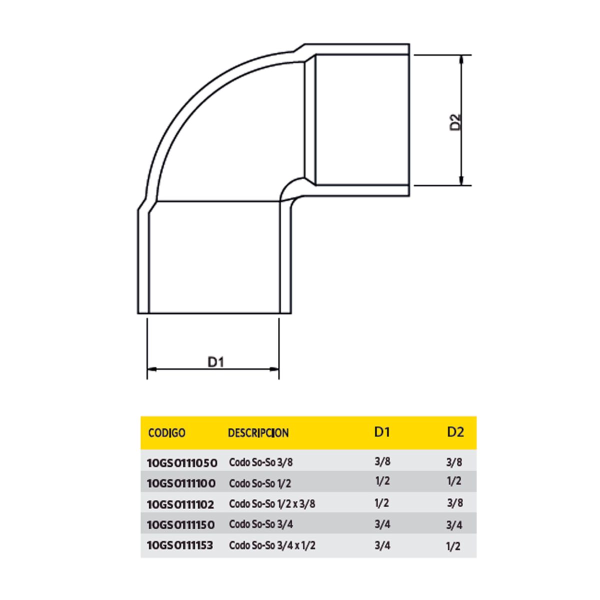 STRETTO - Codo para Gas So-So 3/4
