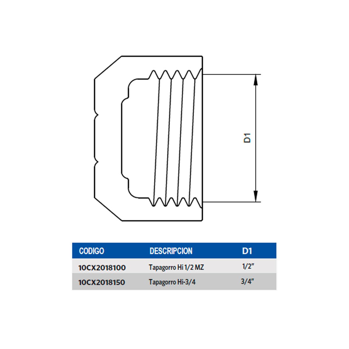 STRETTO - Tapagorro para Agua Hi-3/4