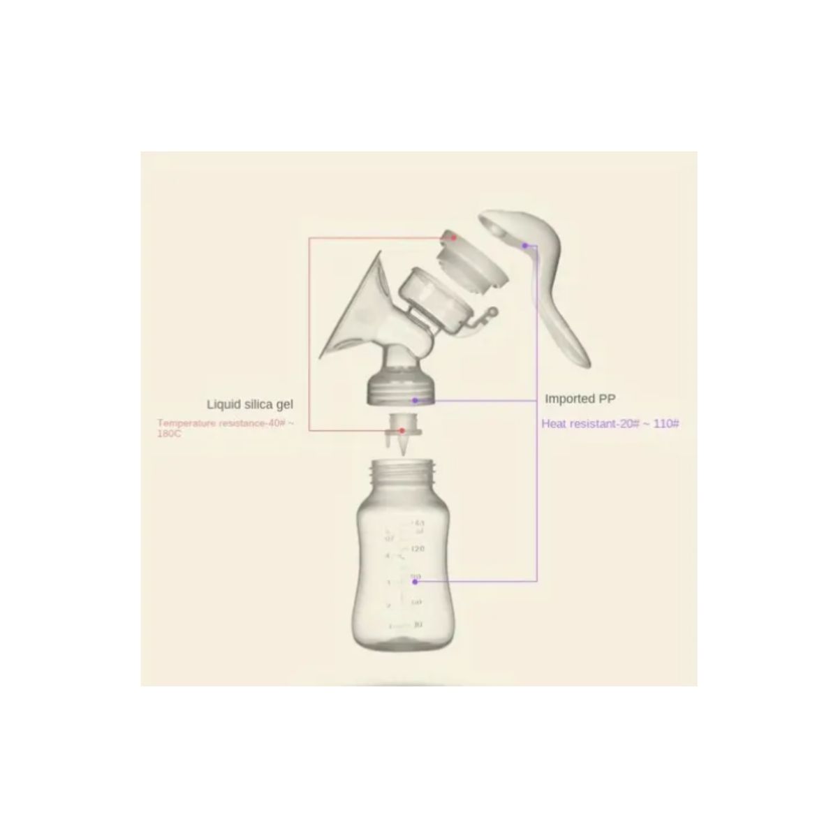 GENERICO - Extractor De Leche Materna Manual Copa De Silicona