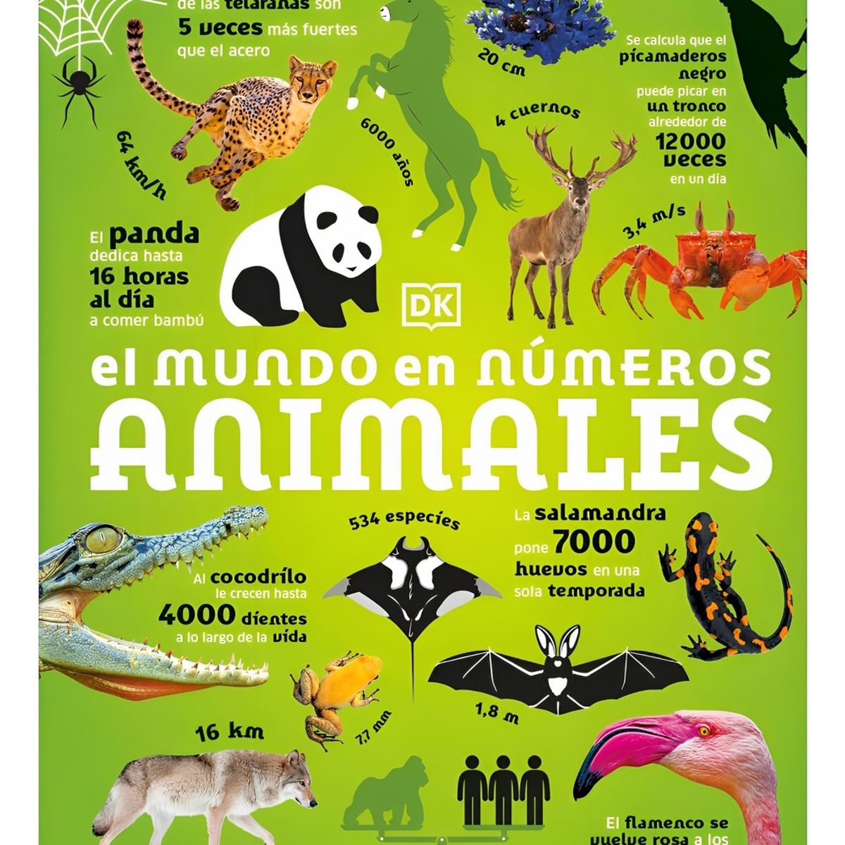 TOP10BOOKS - LIBRO El Mundo En Numeros: Animales - El Mundo En Numeros: Animales