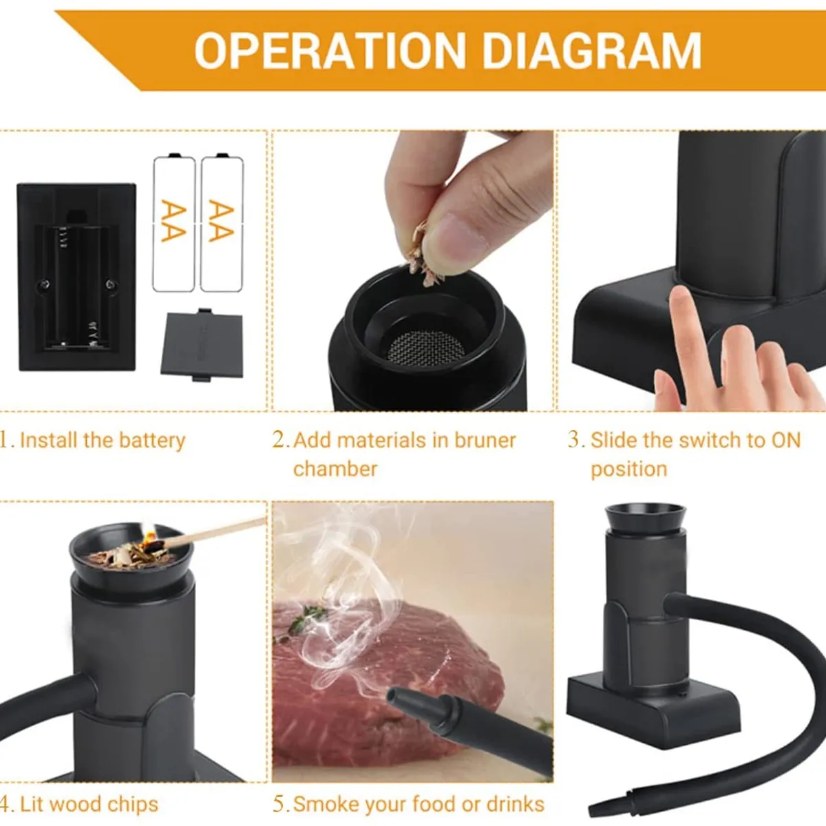 PUREPOWER - Máquina para ahumar carnes a batería