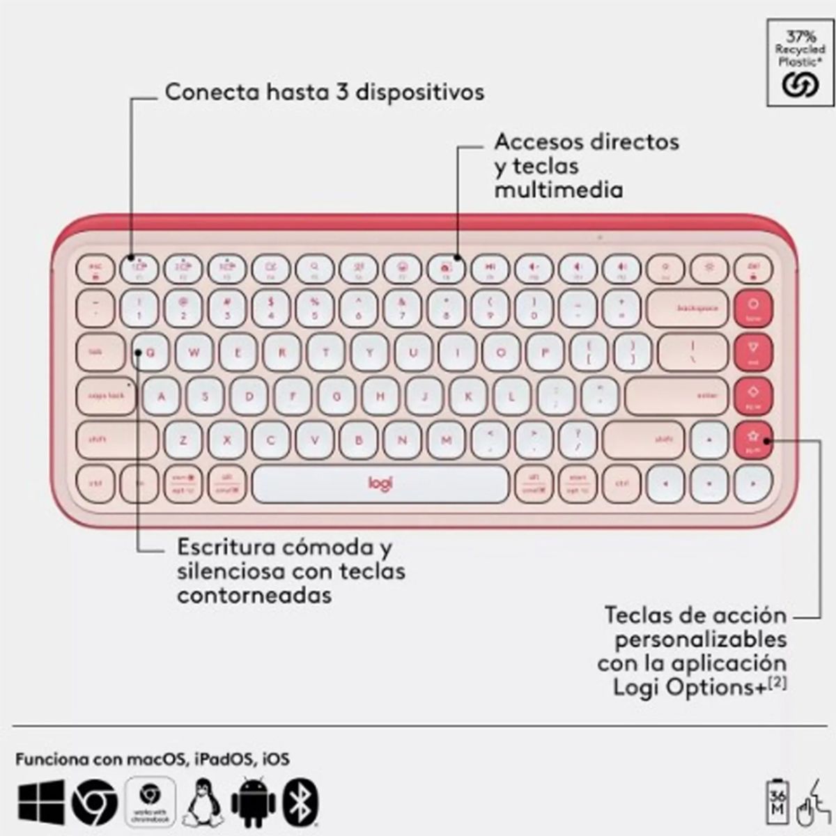 LOGITECH - Teclado Logitech Pop Icon Keys Bluetooth multidispositivo Rosa