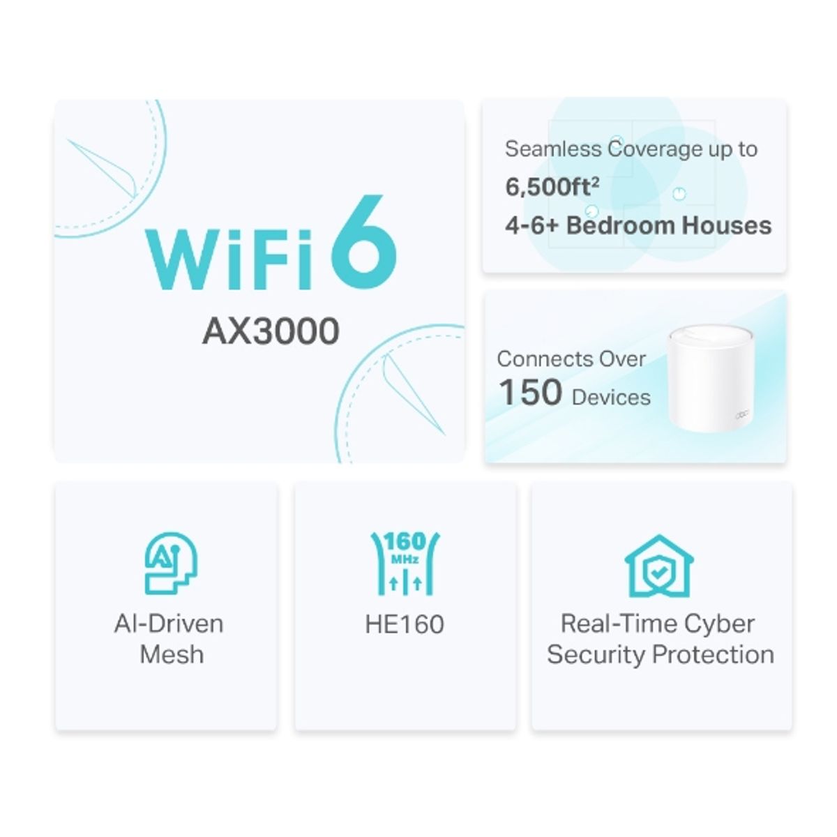 1880 - Sistema Wi-Fi mesh TP-Link Deco V1 blanco pack x 2 unidades.