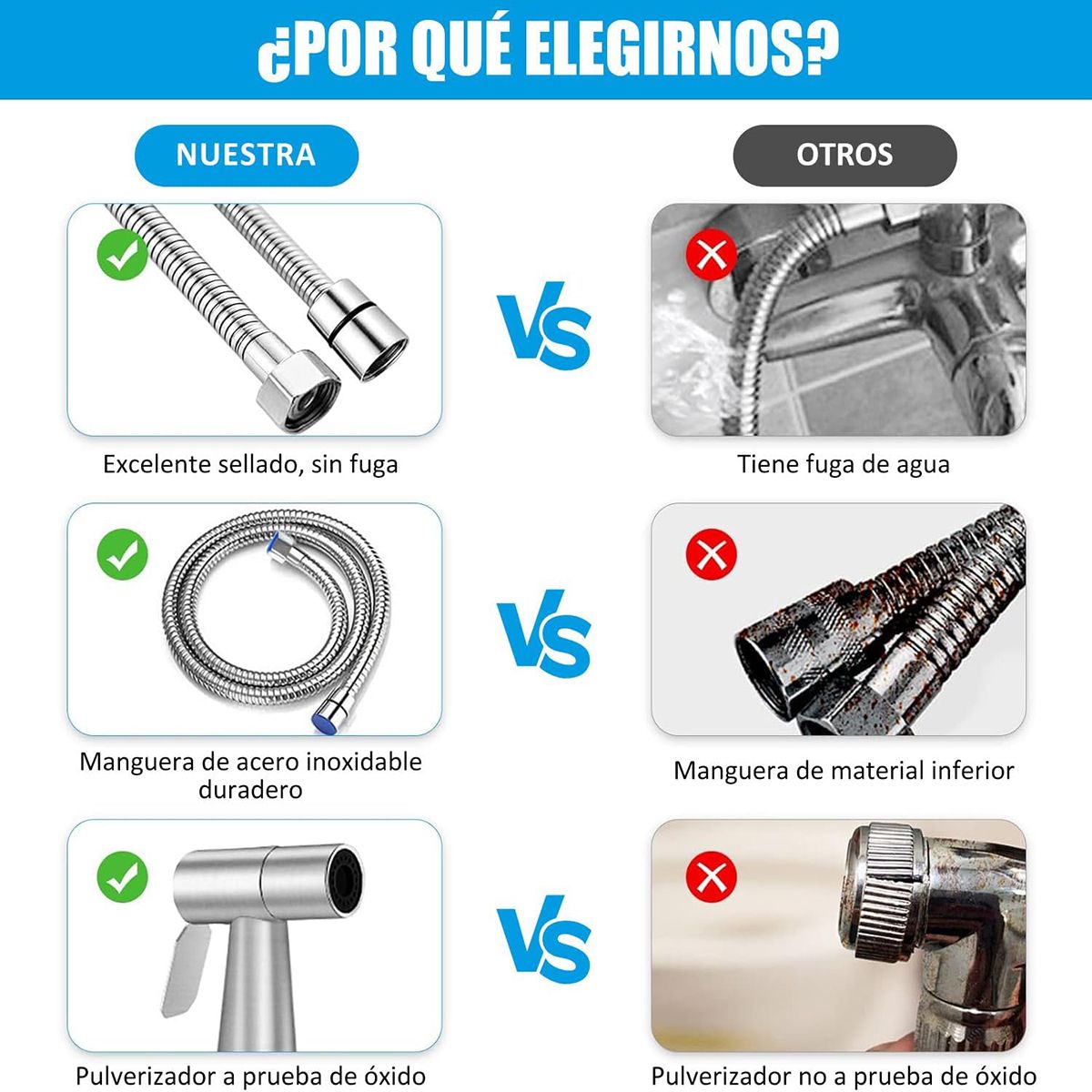 GENERICO - Acero Inoxidable Baño Bidé Pulverizador Set 15m Manguera