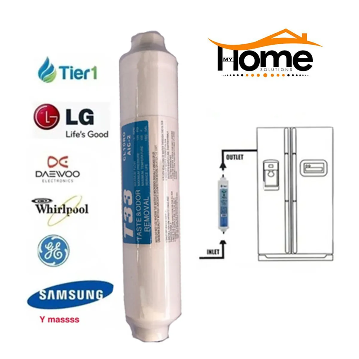 GENERICO - Filtro Refrigerador Externo Universal Samsung Ge Daewoo LG