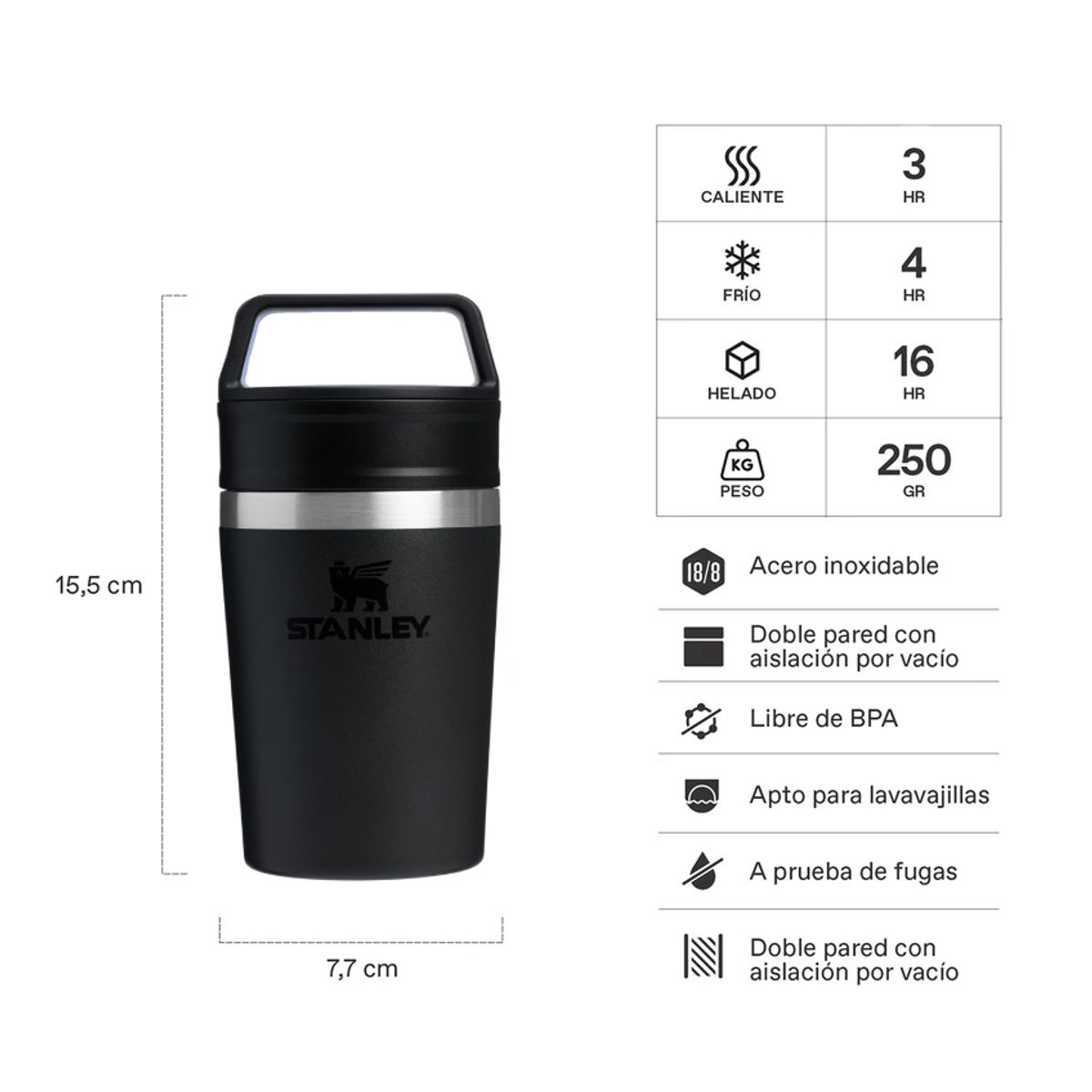 STANLEY - Mug Cafe To Go Black 20 - 236 ml