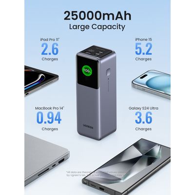 Imagen 2 del producto Batería 25000mAh 200W USB-C + USB-A