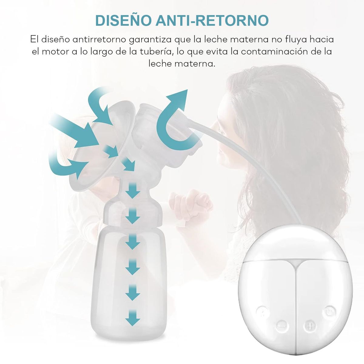 GENERICO - Extractor de Leche Eléctrico Doble Portátil