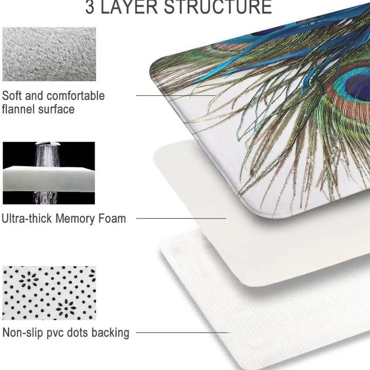 GENERICO - Juego de Alfombras Antideslizantes para Cocina y Baño 2 Piezas