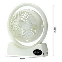 Mini Ventilador de Mesa USB con Humidificador
