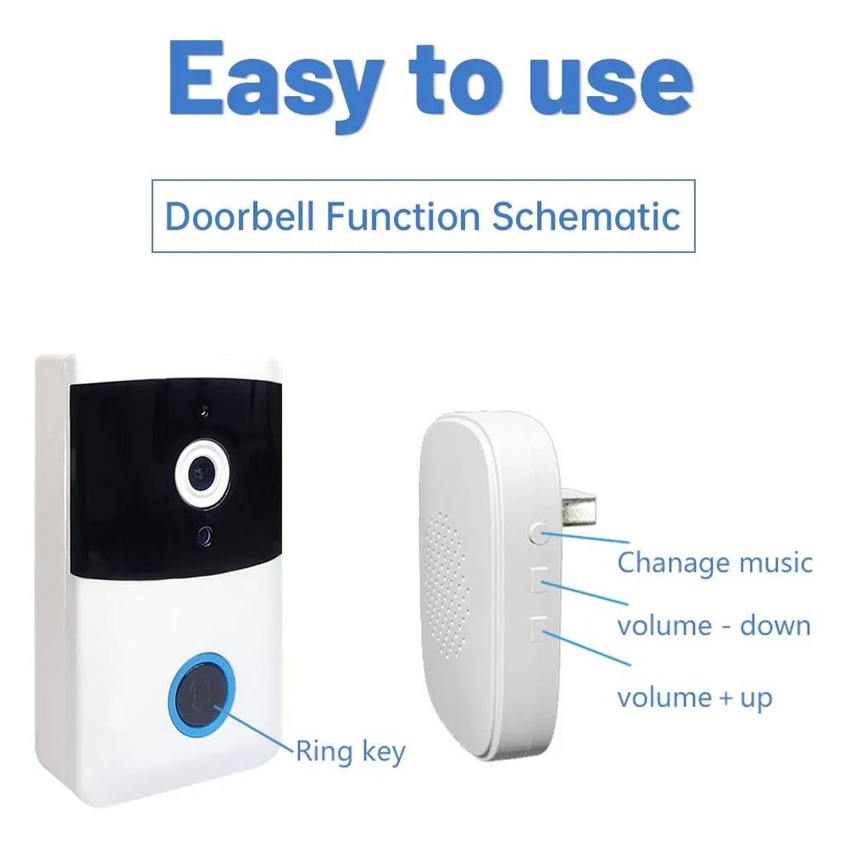GENERICO - Timbre Inalámbrico con Cámara HD y Visión Nocturna