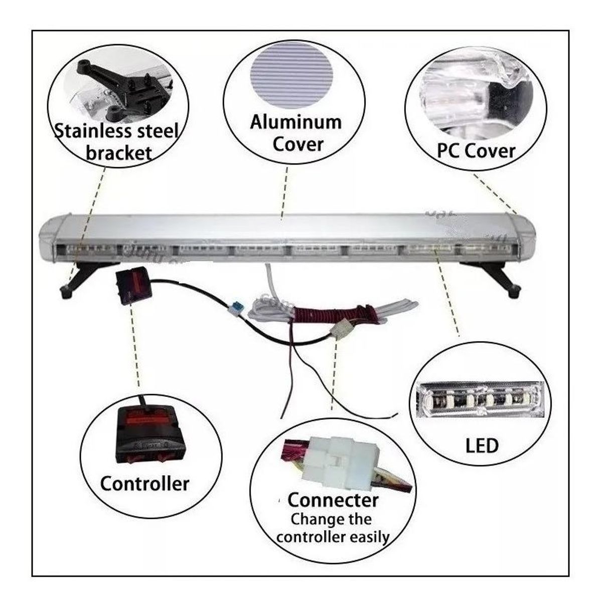 GENERICO - Baliza LED de Emergencia Auto 120mt Roja-Azul