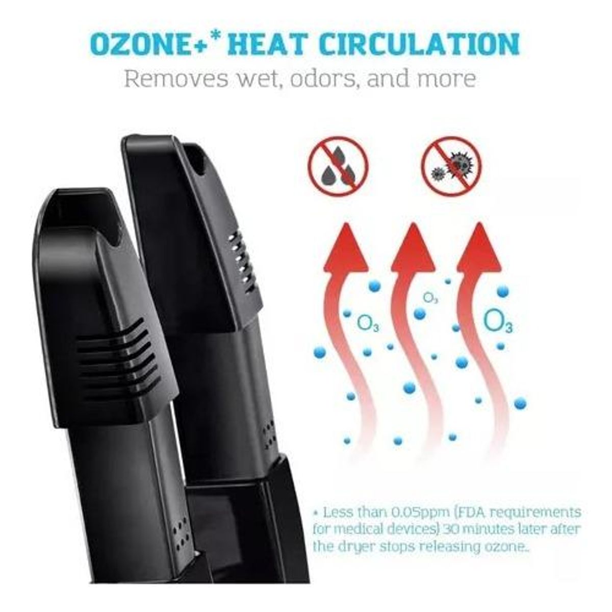 GENERICO - Secador Eléctrico Inteligente para Botas y Zapatillas