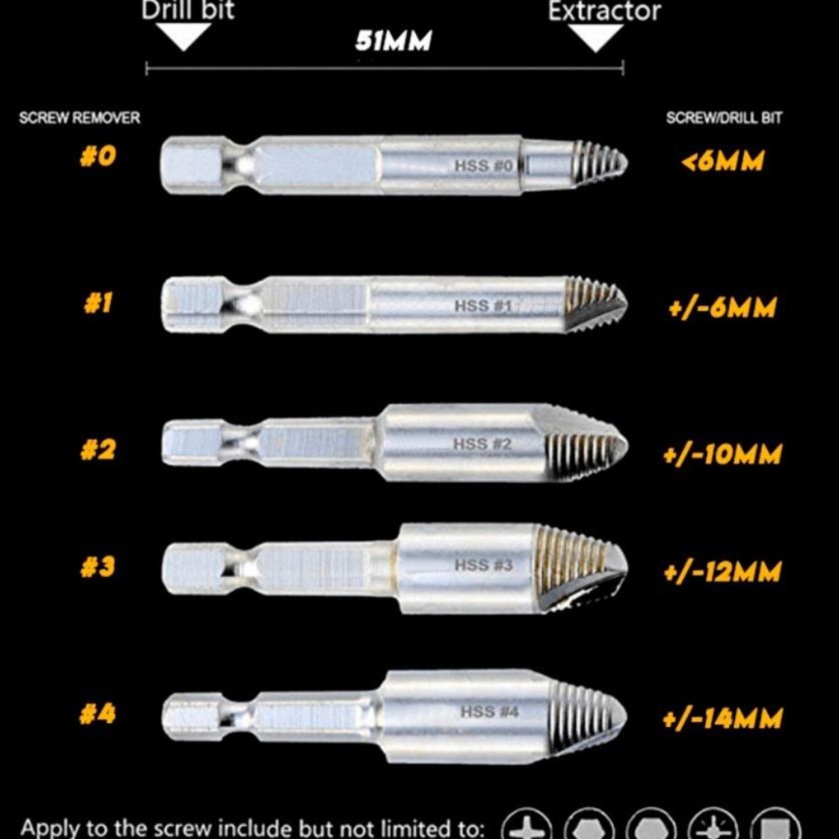 GENERICO - Juego de Brocas Extractoras para Tornillos Rotos