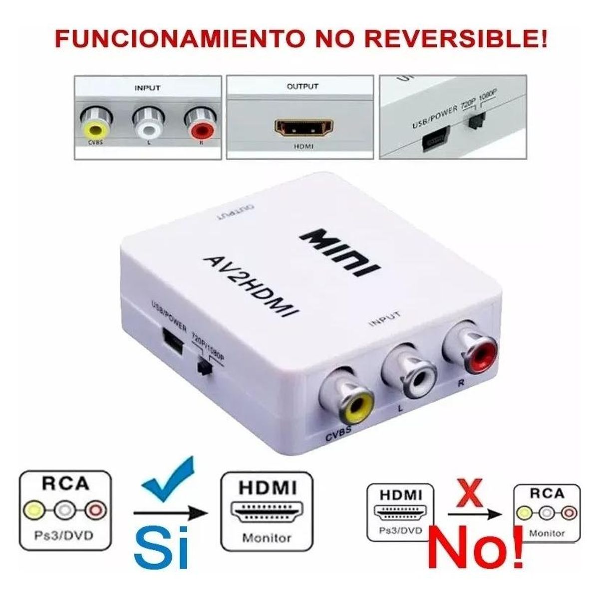GENERICO - Adaptador de Video RCA a HDMI Digital con Alimentación USB