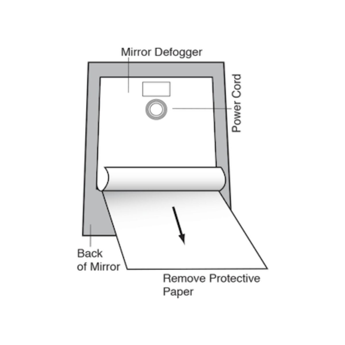 PRIMATERM - Desempañante Espejo Antivaho M 51x51cm PRIMATERM