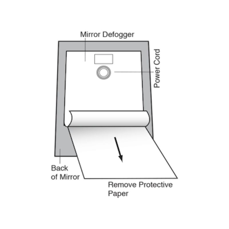 PRIMATERM - Desempañante Espejo Antivaho M 51x51cm PRIMATERM