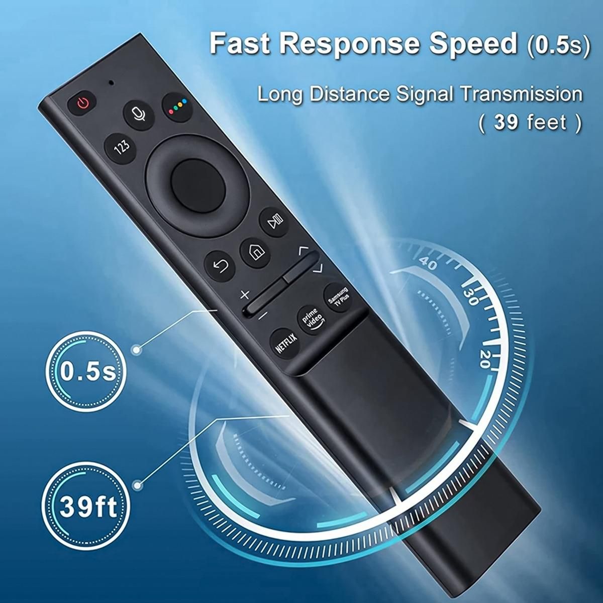 GENERICO - Control Remoto Inteligente Para Samsung Smart TV con Voz.