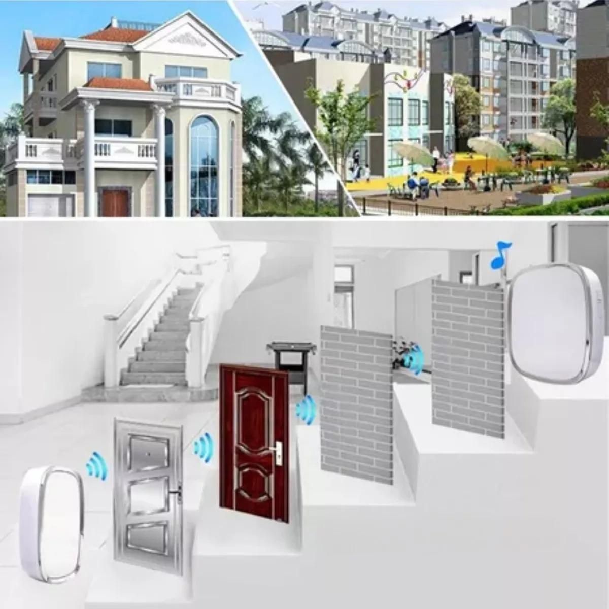 GENERICO - Timbre Inalámbrico para Exterior hasta 300m de Alcance