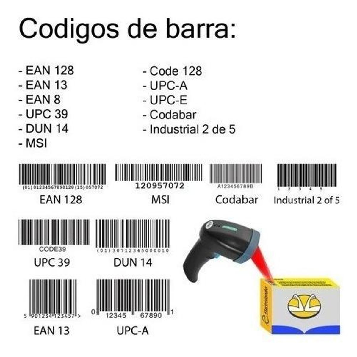 GENERICO - Lector de Código de Barras Inalámbrico 24GHz Recargable 1D
