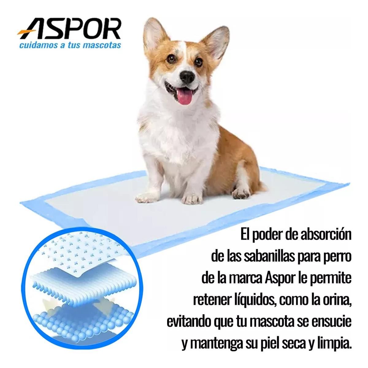 GENERICO - Pañales Desechables para Mascotas 60x60 cm - Pack de 120 Unidades