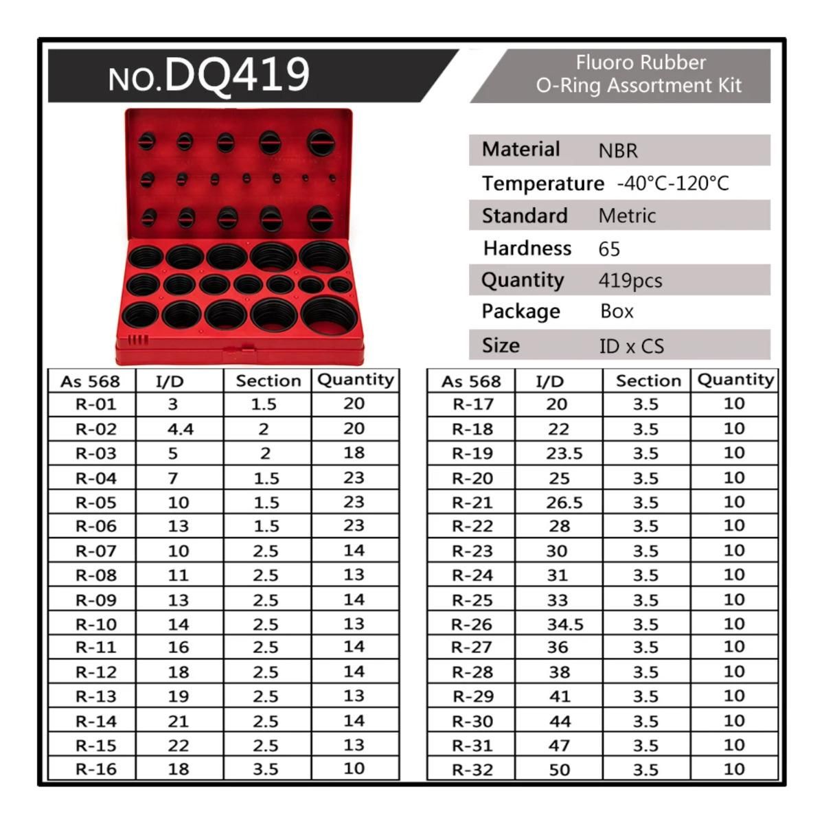 GENERICO - Kit de Gomas O-ring para Sellado de Vehículos - 419 Piezas