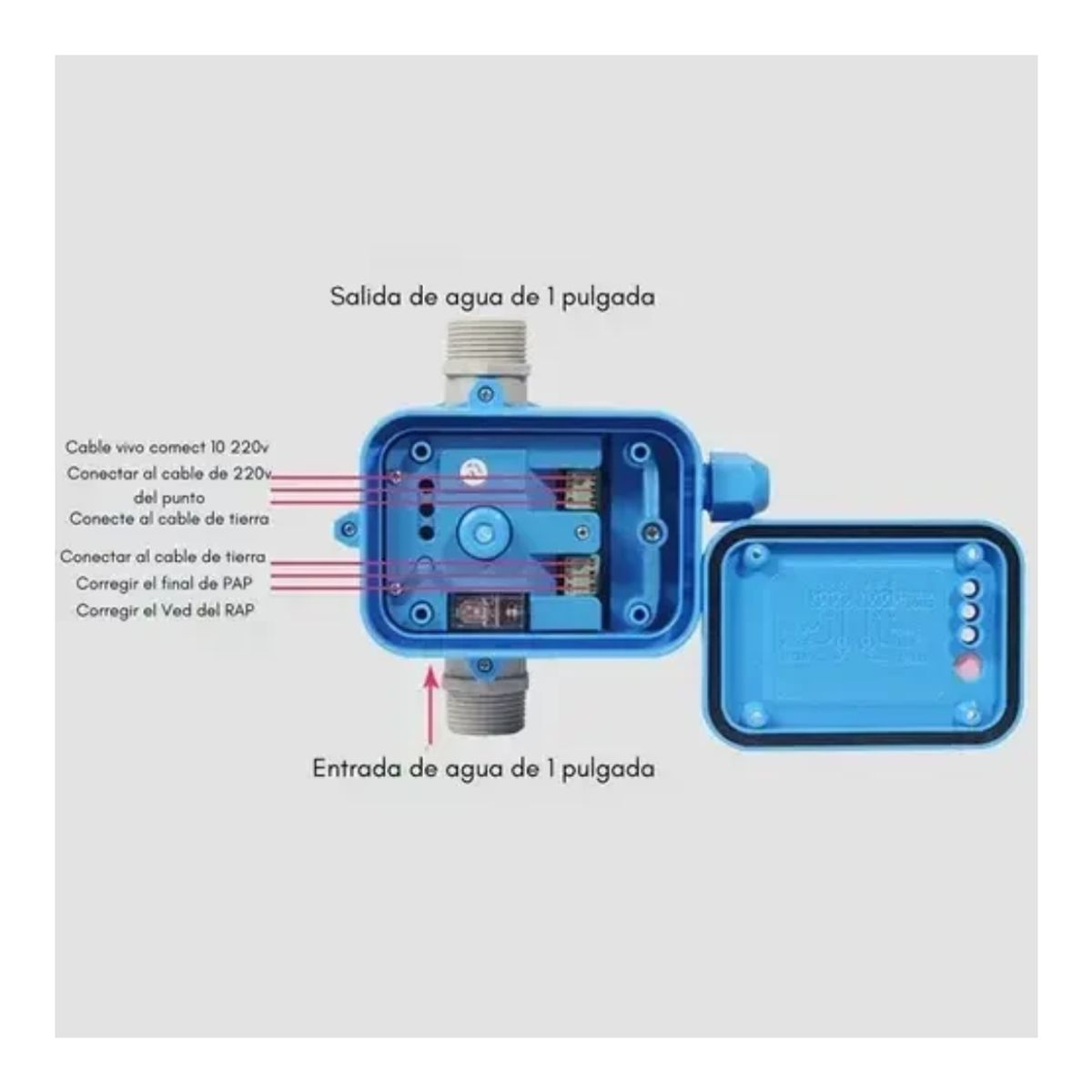 GENERICO - Controlador Electrónico Automático Presión Para Bombas Agua