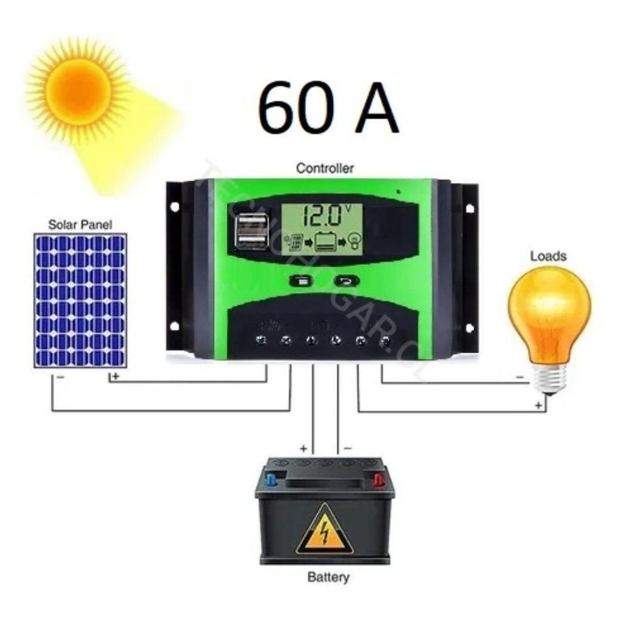 GENERICO - Regulador de Carga Solar Digital 12V24V 60A con Pantalla LCD
