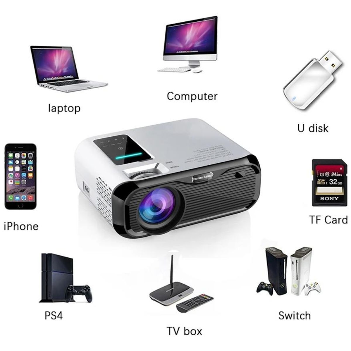 GENERICO - Proyector Full HD 1080p con Wifi y Audio Integrado