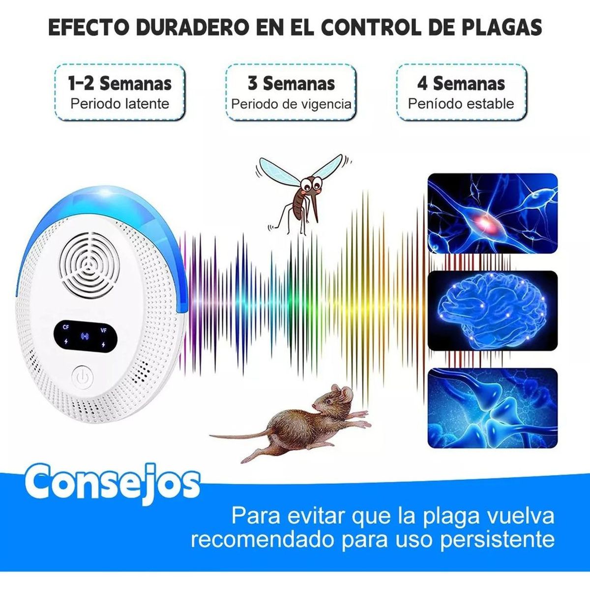 GENERICO - Pack de 2 Repelentes Ultrasónicos para Insectos y Roedores