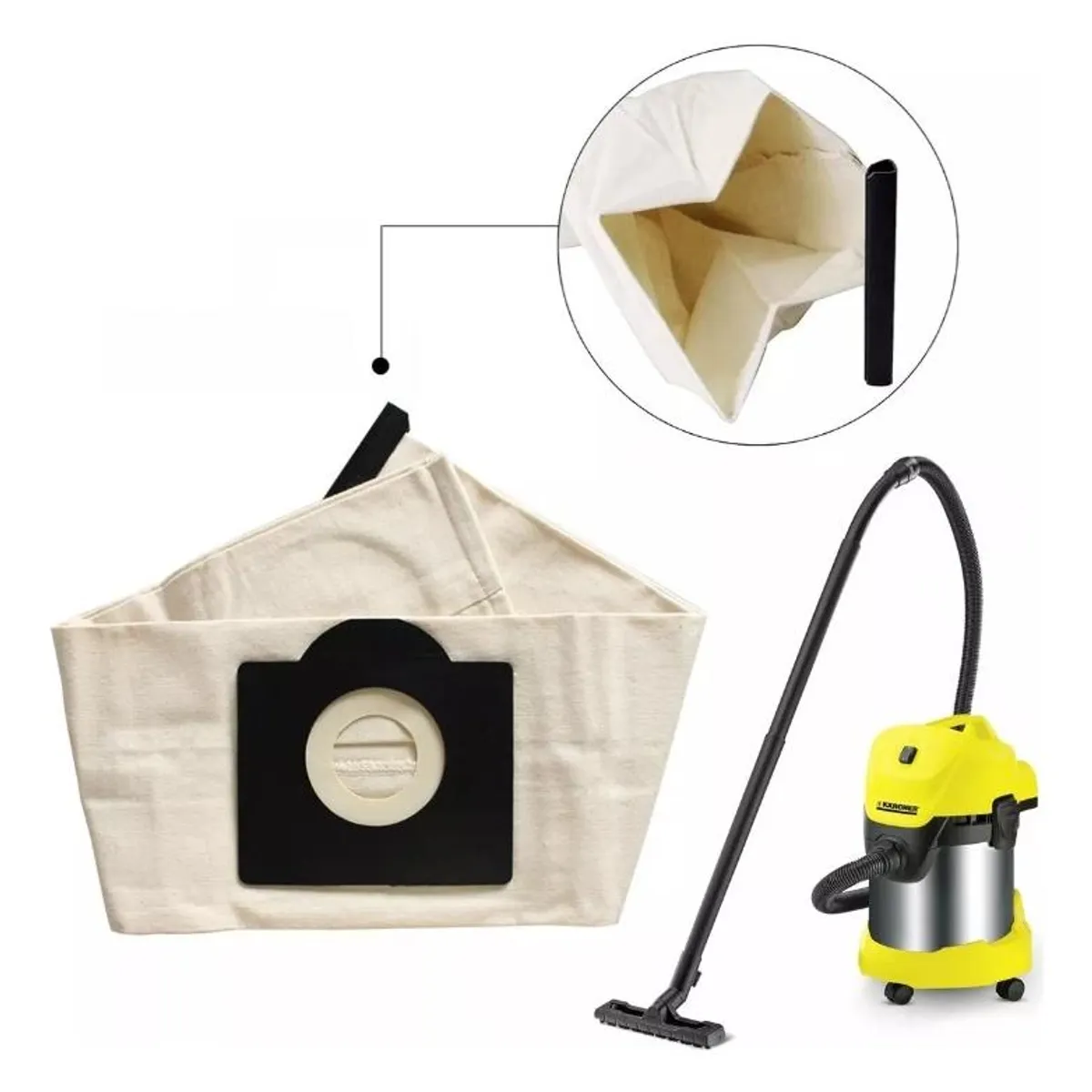 GENERICO - Bolsa Lavable Reutilizable para Aspiradora