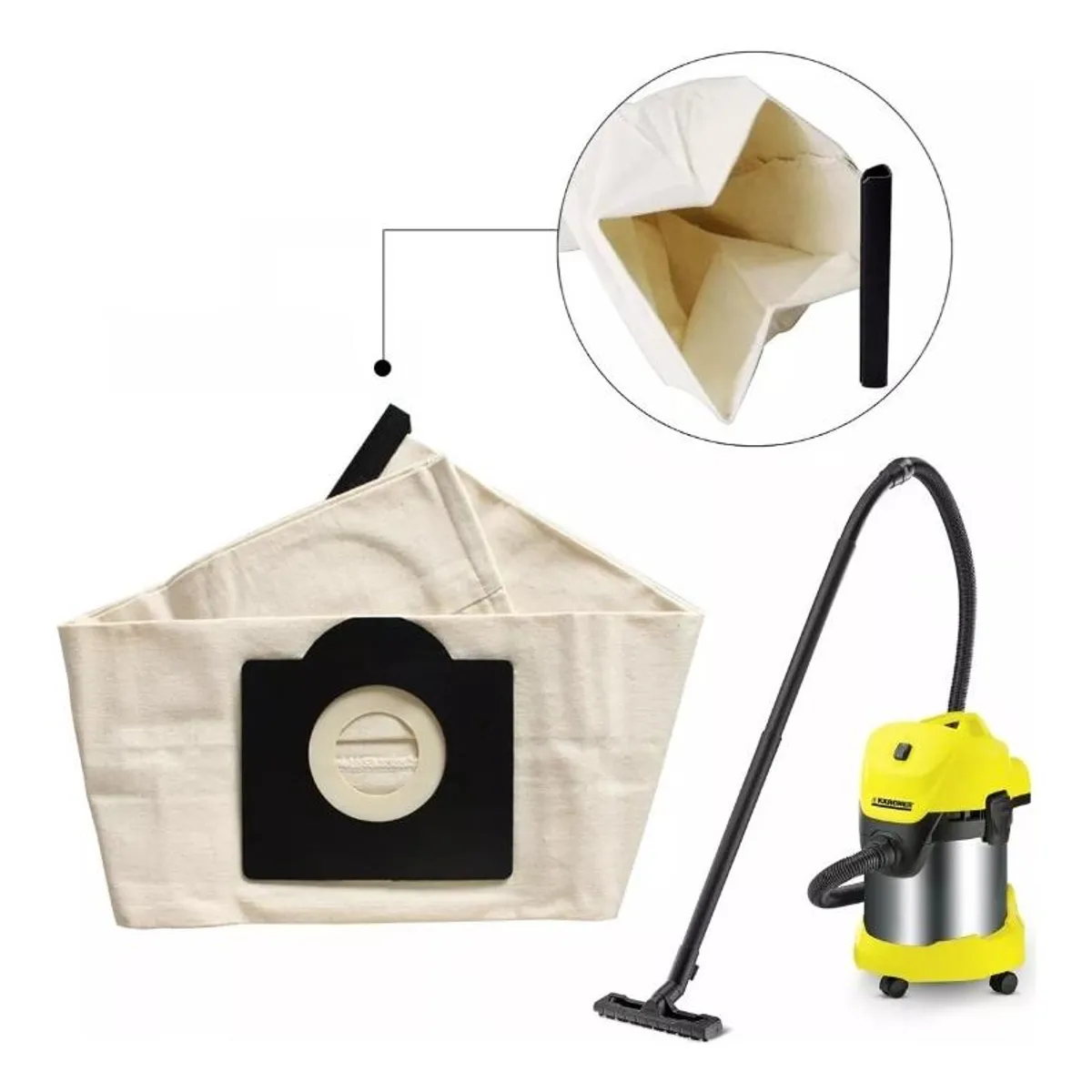 GENERICO - Bolsa Lavable Reutilizable para Aspiradora